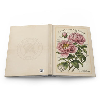 Floral Hardcover Journal – Vintage Botanical Notebook - LucyKay store
