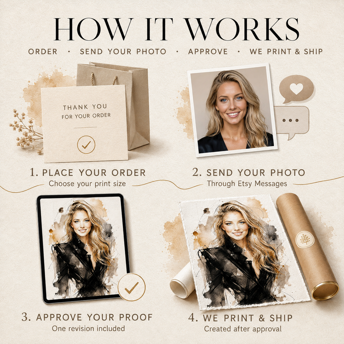 Custom Watercolor Fashion Portrait from Photo, Personalized Physical Poster with Digital Coloring Page, Unique Gift for Her