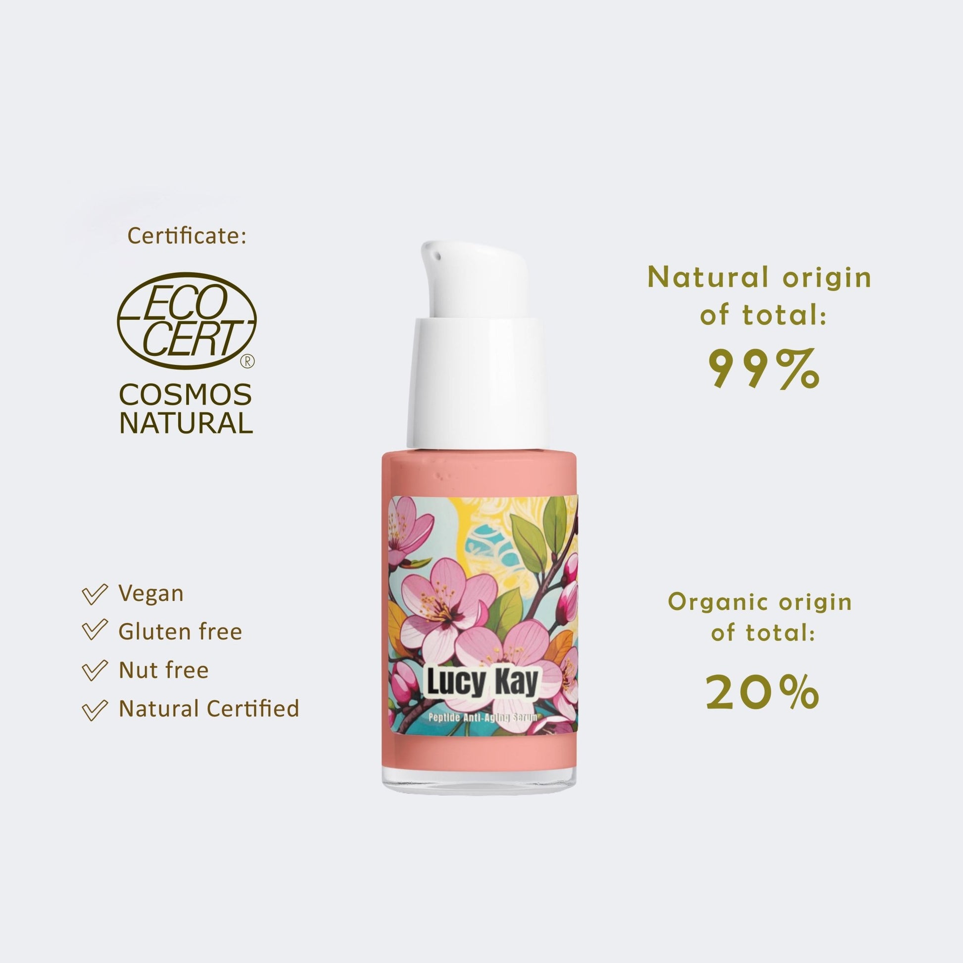 The Performance Duo: Anti - Age Day Cream & Peptide Serum Set - LucyKay store