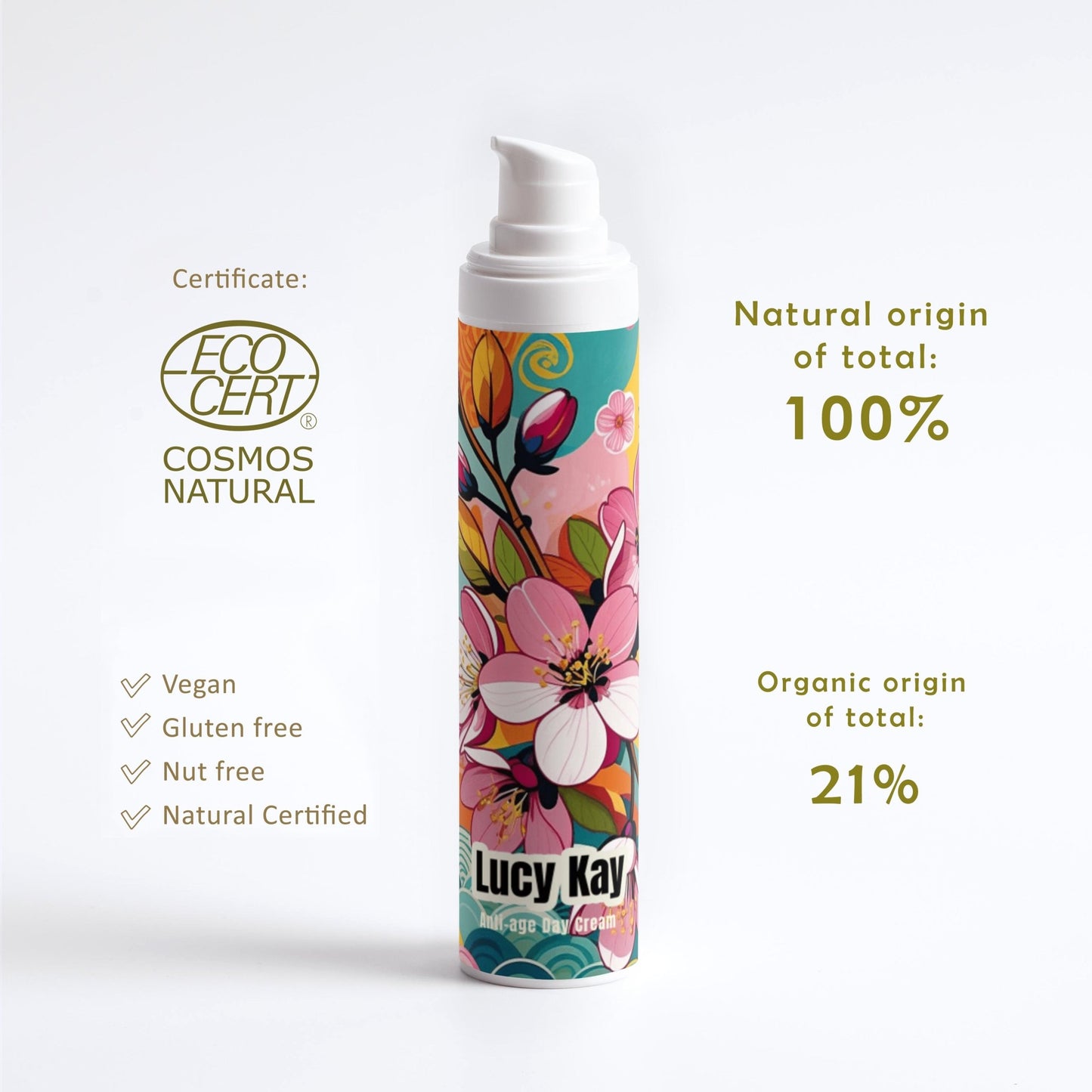 The Performance Duo: Anti - Age Day Cream & Peptide Serum Set - LucyKay store